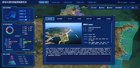 河长制管理信息系统——风之页网络科技项目案例